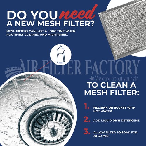 Stove Hood Vent 8X8 Inches Range Hood Filter Replacement For BCC024600, 53028, VNF-2M03-2 Ventline Exhaust Fan 12-Layer Grease Filter 2-Pack