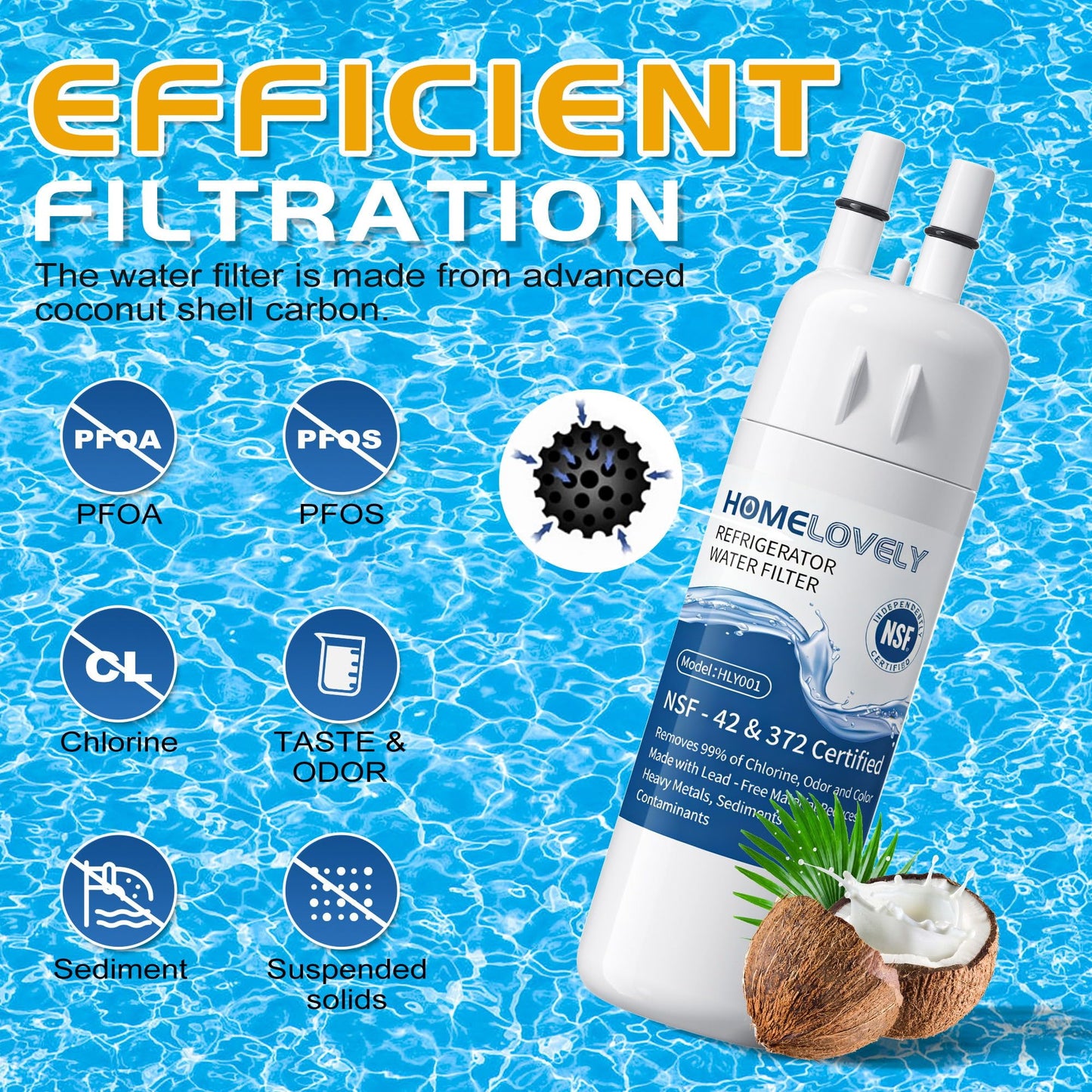 Filter 1 Replacement for Whirlpool WRS325SDHZ, WRS321SDHZ, WRS325SDHZ13, WRS588FIHZ04, WRS321SDHZ13, WRS315SDHM13, WRS325FDAM04, WRS571CIHZ04, WRS315SDHZ08, WRS321SDHZ08, WRS325SDHZ08, 3 PACK