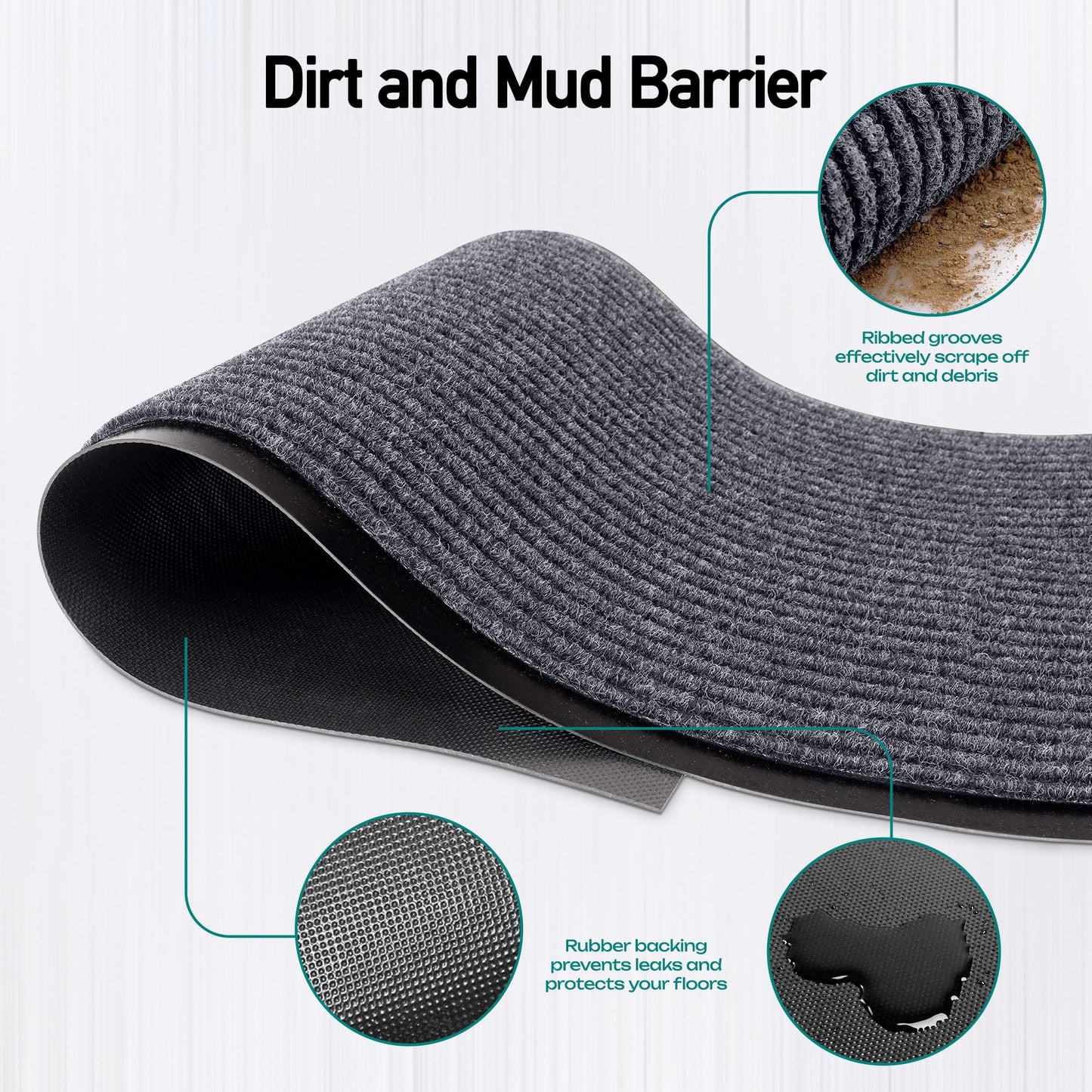 MaxMat® Extra Large Commercial Floor Mat, 3 x 5 Feet Rubber Border Heavy Duty Door Mat, Waterproof, Low-Profile, Easy to Clean, Rubber Entry Mat (Charcoal Grey)