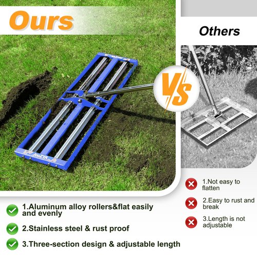 Lawn Leveling Rake with Aluminum Roller & Stainless Steel 40"x10" Levelawn Tool, Heavy-Duty Leveler with 80" Extended Handle for Garden, Golf Course & Farm Use (Blue)