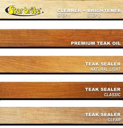STAR BRITE Premium Golden Teak Oil - Sealer, Preserver, & Finish for Outdoor Teak & Other Fine Woods - Step 3 - 16 OZ (085116PW)