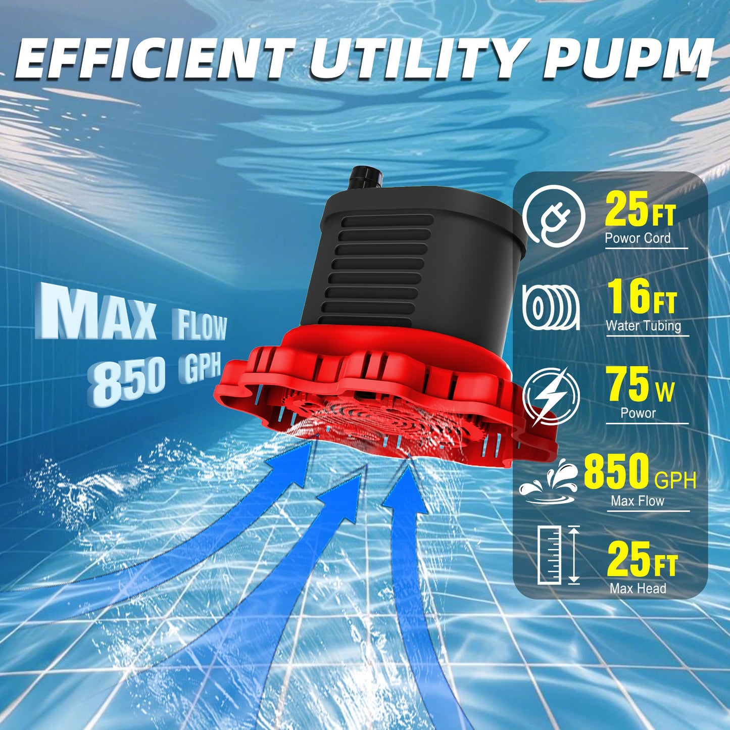 AgiiMan Pool Cover Pump Above Ground - 850 GPH Submersible Water Pump for Pool Draining, Portable Small Sump Pumps with 16' Drainage Hose and 25' Power Cord, 3 Adapters, Black