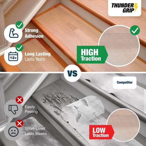 Clear Stair Treads Non-Slip 30"x8" - 6-Pack Indoor Stair Grips Non Slip for Wooden Steps - Anti Slip Adhesive Strips for Dogs & Elderly - Staircase Step Treads - Transparent Treads for Wood Stairs