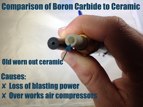Boron Carbide Sandblaster Nozzle Tip: 3/32" ID, Long-Lasting Blasting Nozzle
